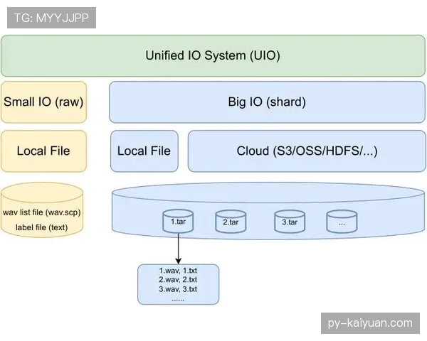 帕尔默与福登的进攻角色分化与多位置适应性对比分析
