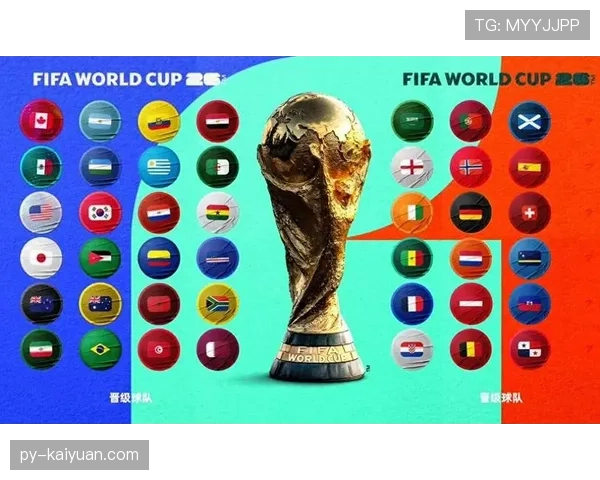 2026世界杯小组赛几队出线以及小组第三怎么晋级淘汰赛